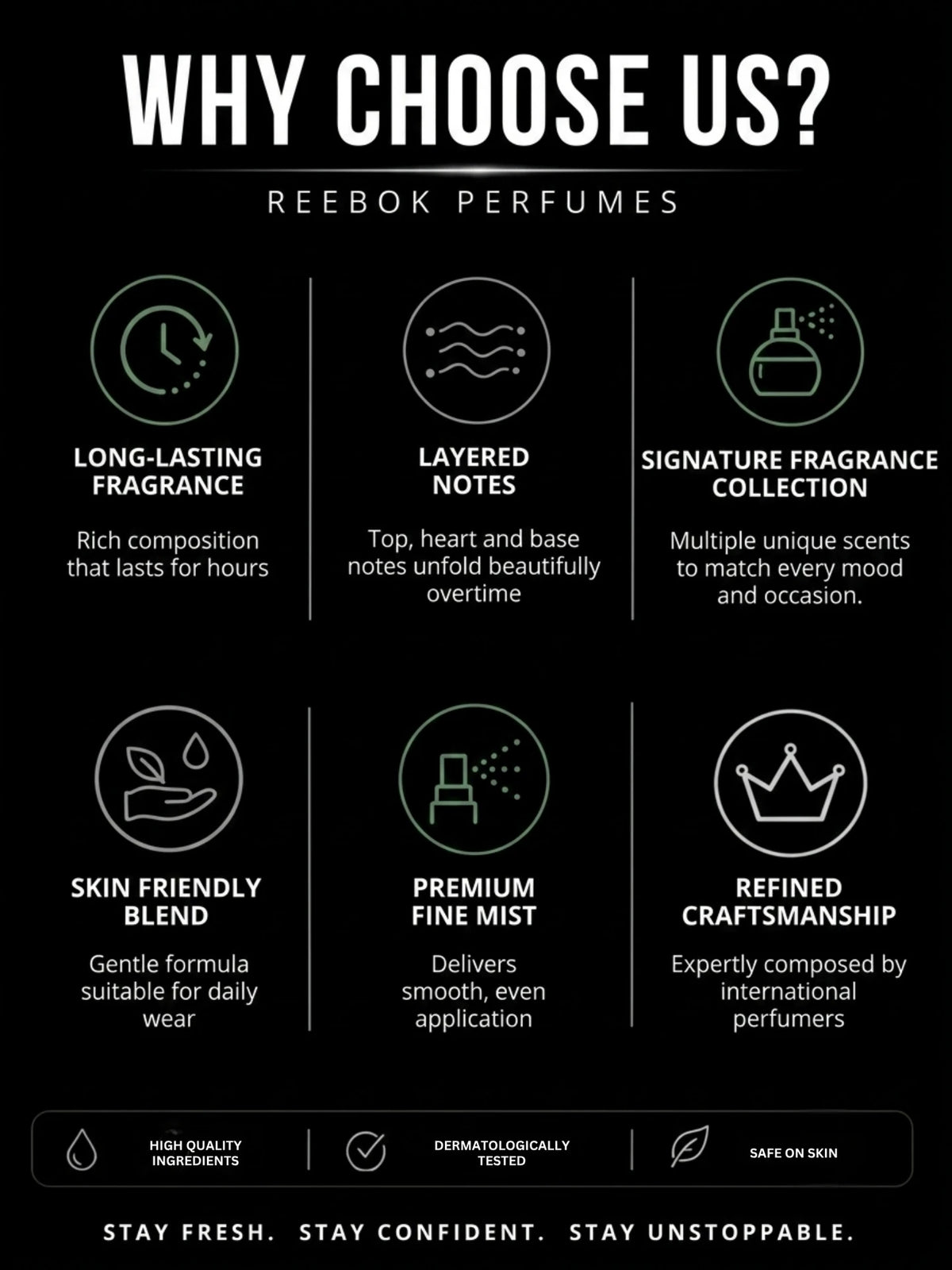 REEBOK Inspire Your Mind | Aromatic Long Lasting EDT Perfume - 25ml | Daily Wear Eau de Toilette  -  25 ml (For Men)