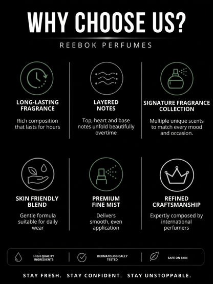 REEBOK Inspire Your Mind | Aromatic Long Lasting EDT Perfume - 25ml | Daily Wear Eau de Toilette  -  25 ml (For Men)